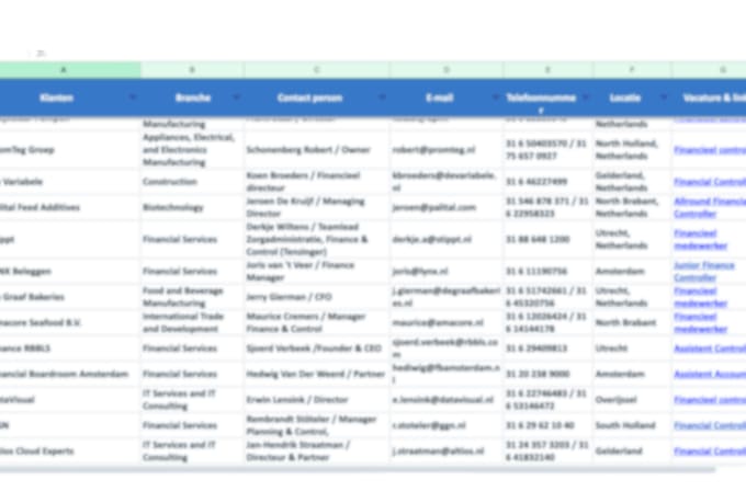 find targeted verified b2b leads that match your ideal clients